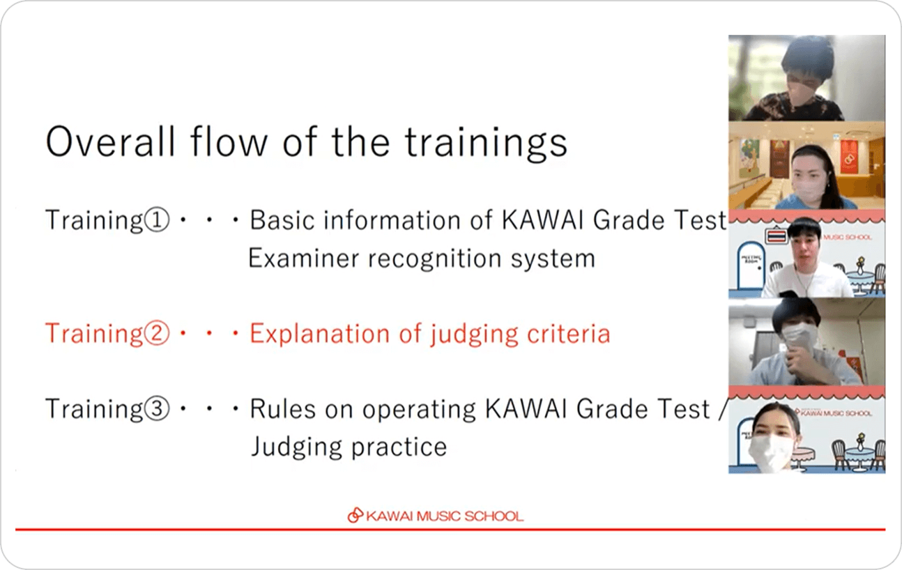 About Grade Test (GRADE 16-7) Judges